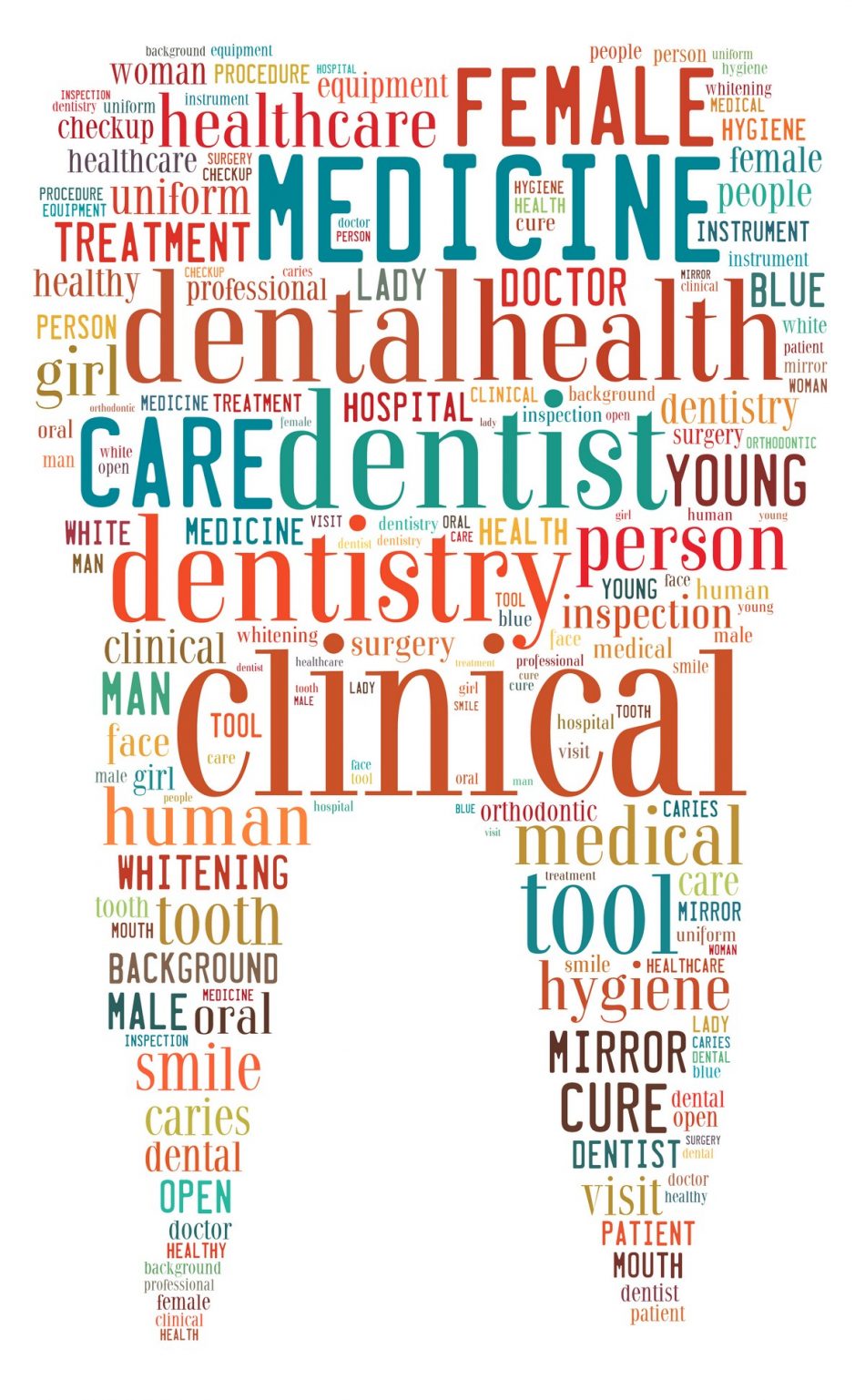 Medical Card Entitlements Market Green Dental Care